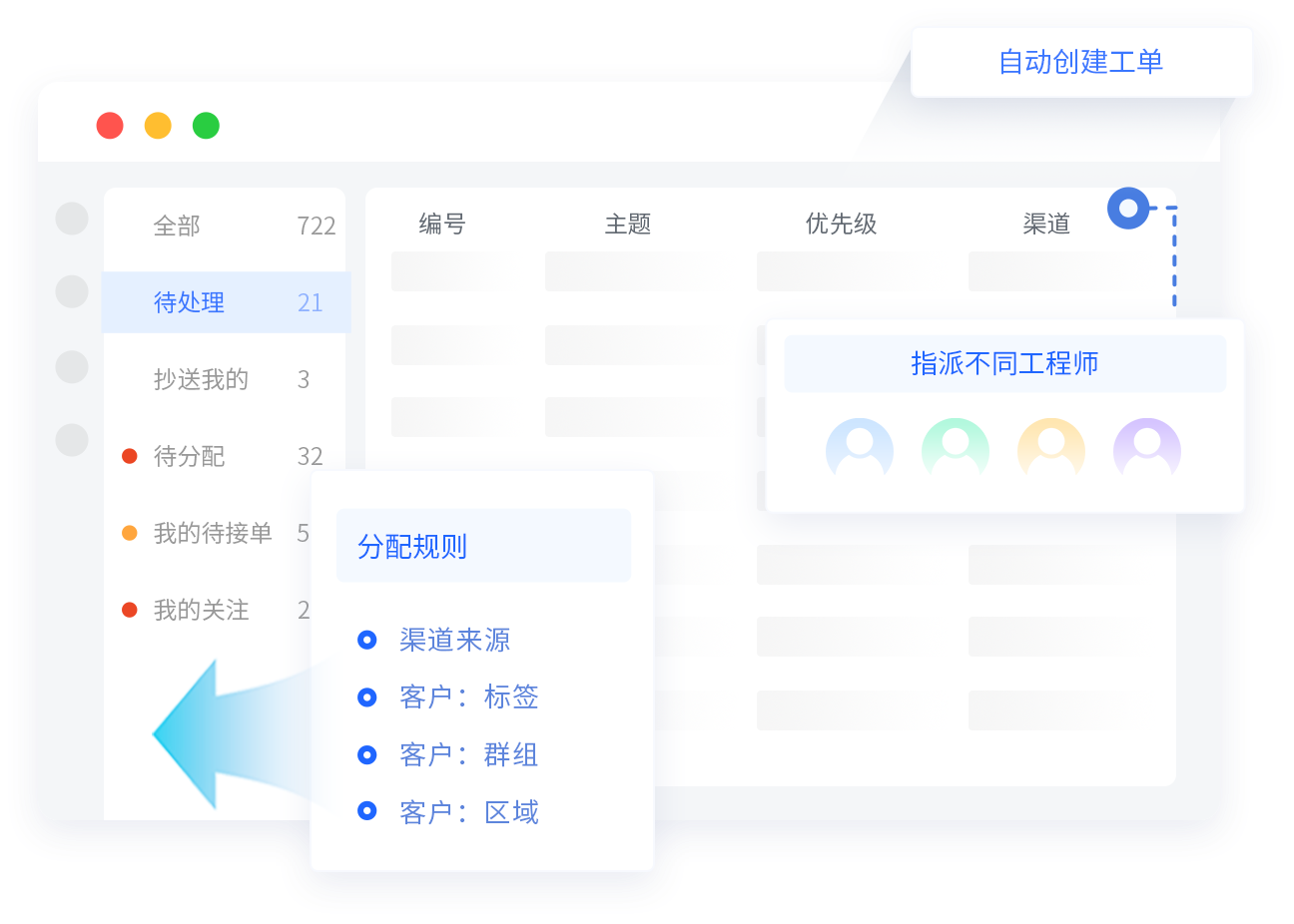 工单管理系统